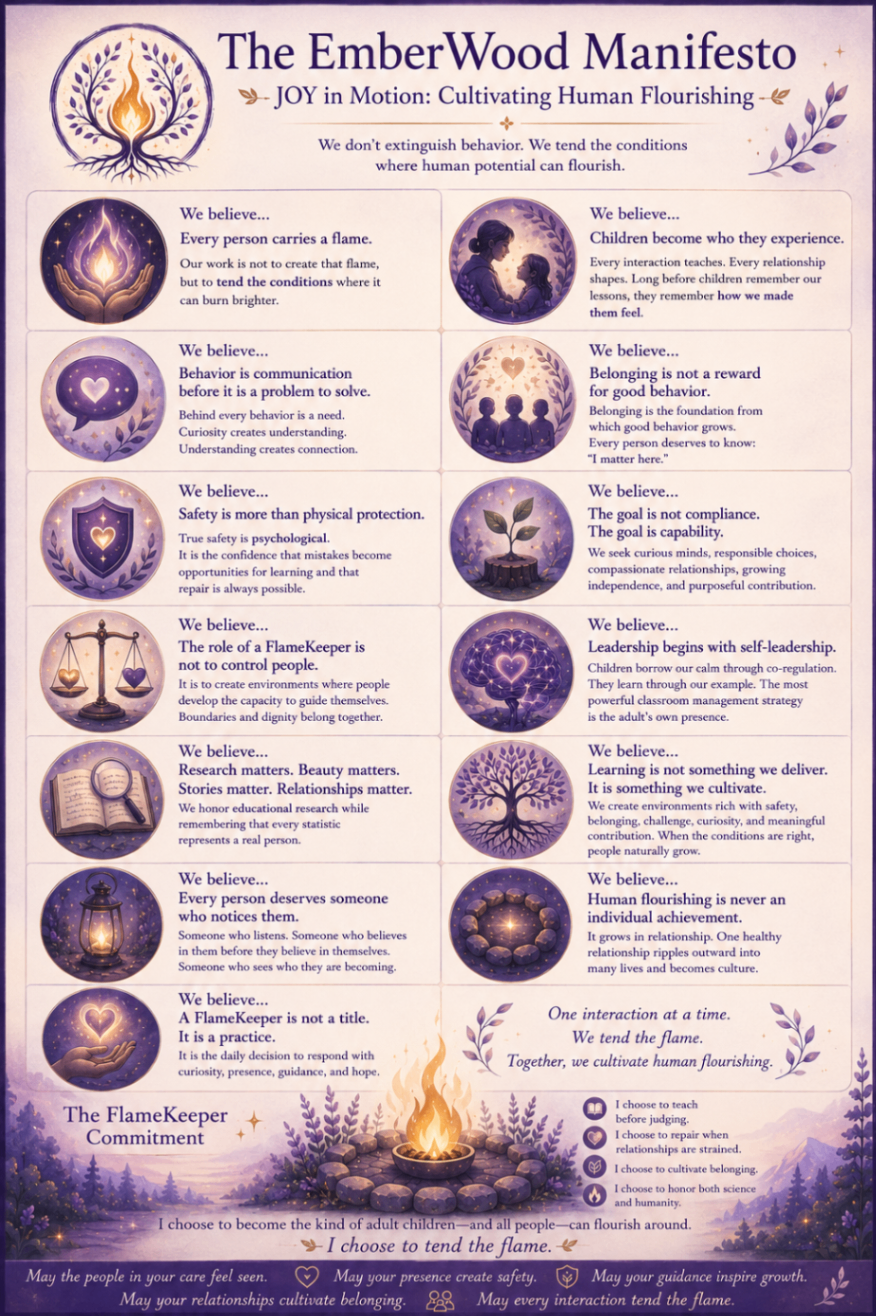 The EmberWood Manifesto — fourteen beliefs