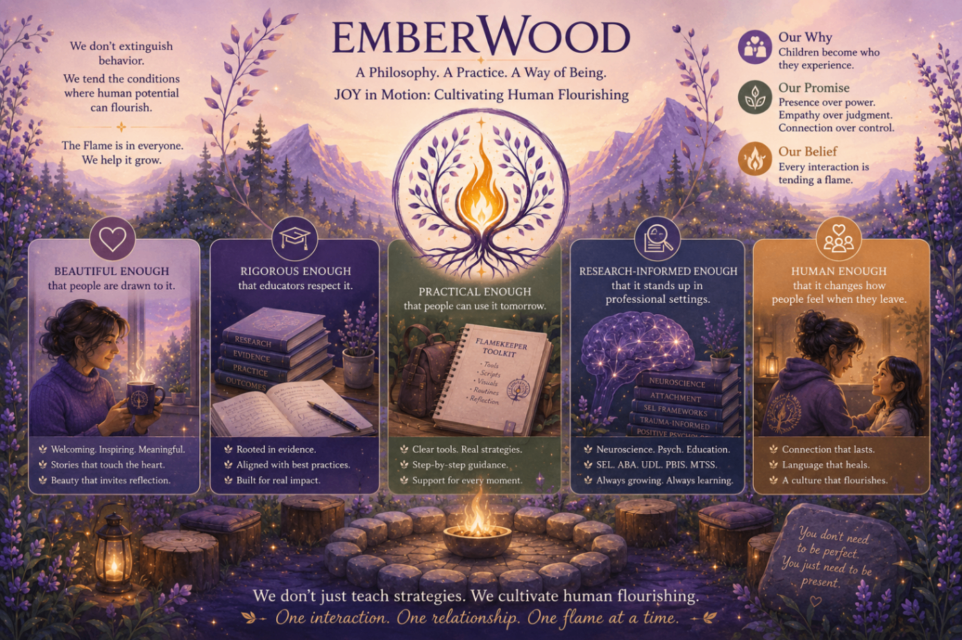 EmberWood — a philosophy, a practice, a way of being